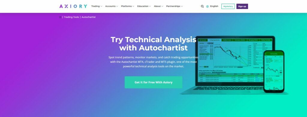 de autochastist gereedschap van axiory