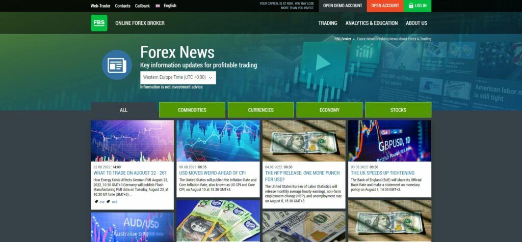 fbs forex nieuws pagina
