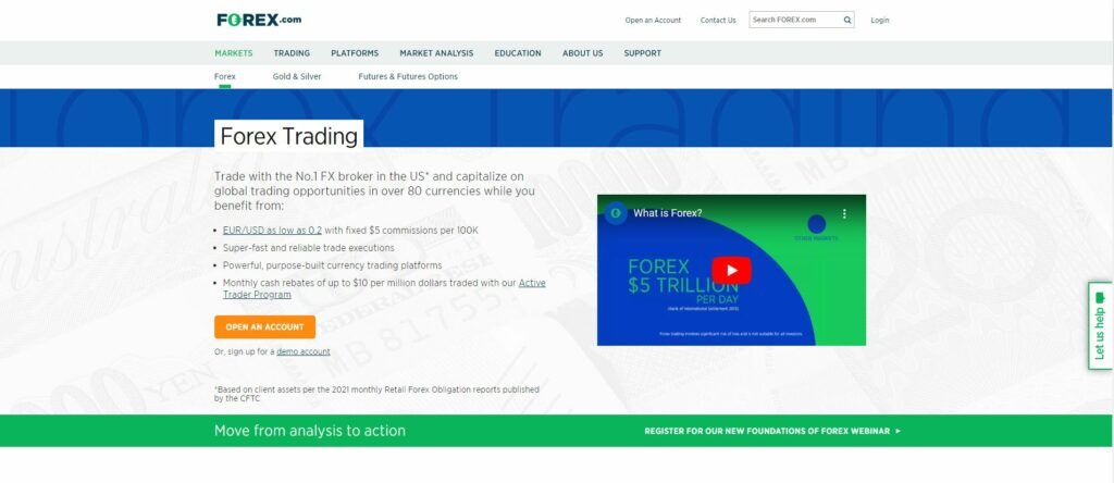 de forex pagina van forex.com