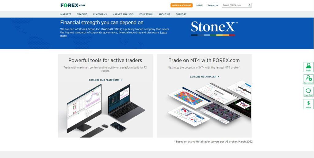 forex.com handelspools en -platformen