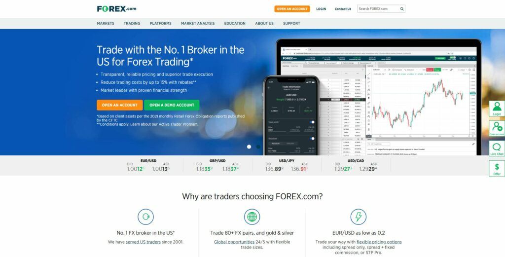 de homepage van forex.com
