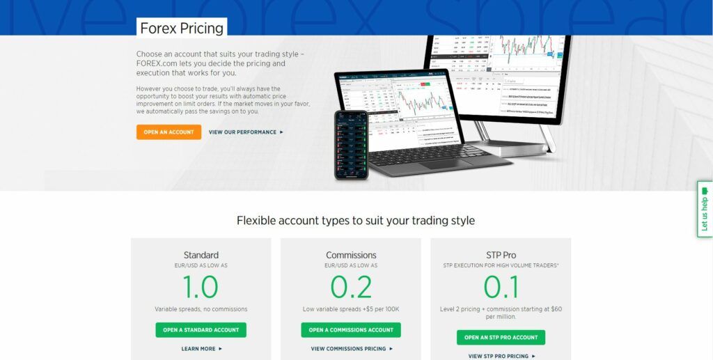 de prijzen van forex.com