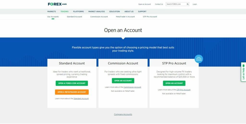 de rekeningtypes van forex.com