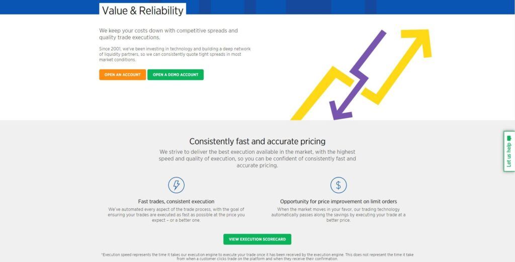 waarde en verantwoordelijkheid ingesteld door forex.com