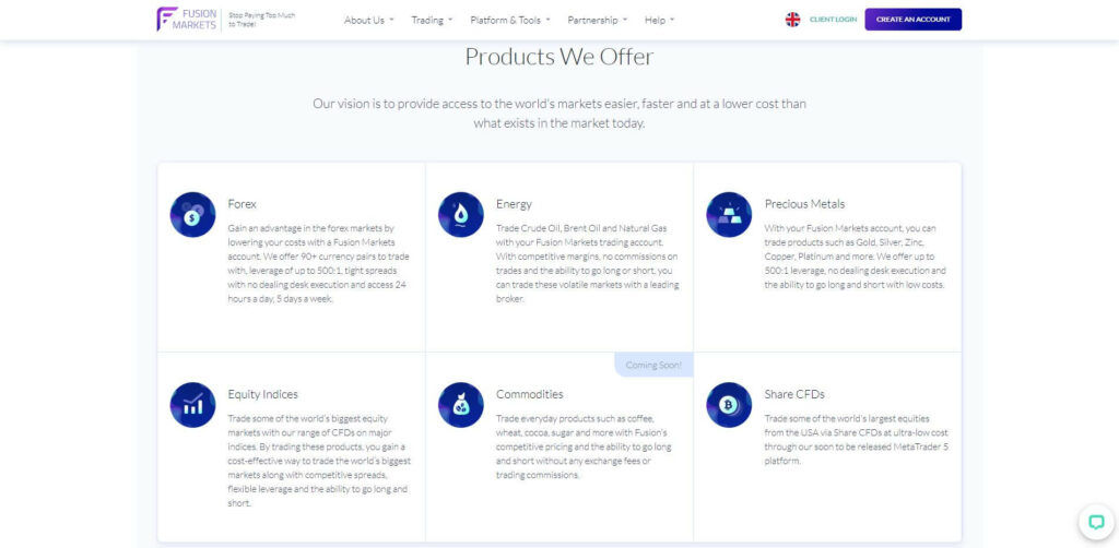 de door fusion markets aangeboden producten