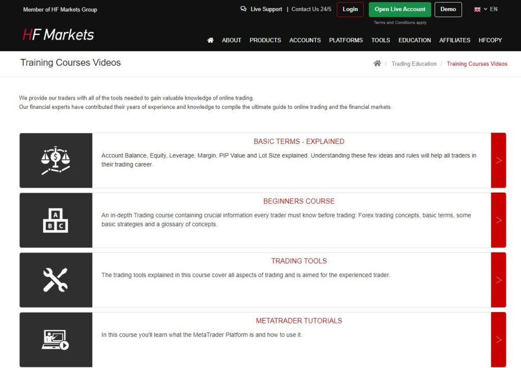 Video tutorials op de hotforex website