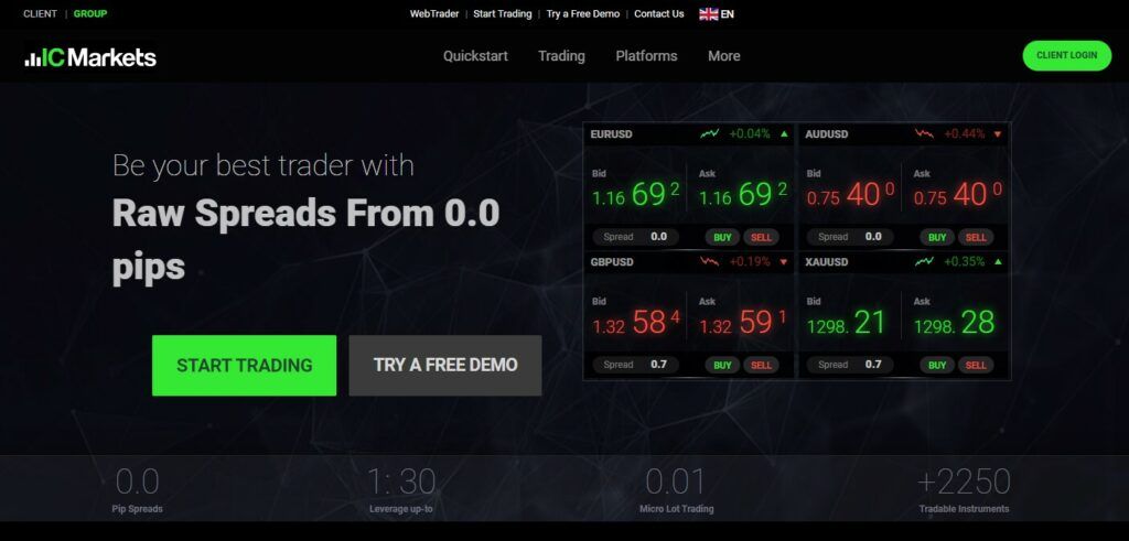 IC Markets homepage