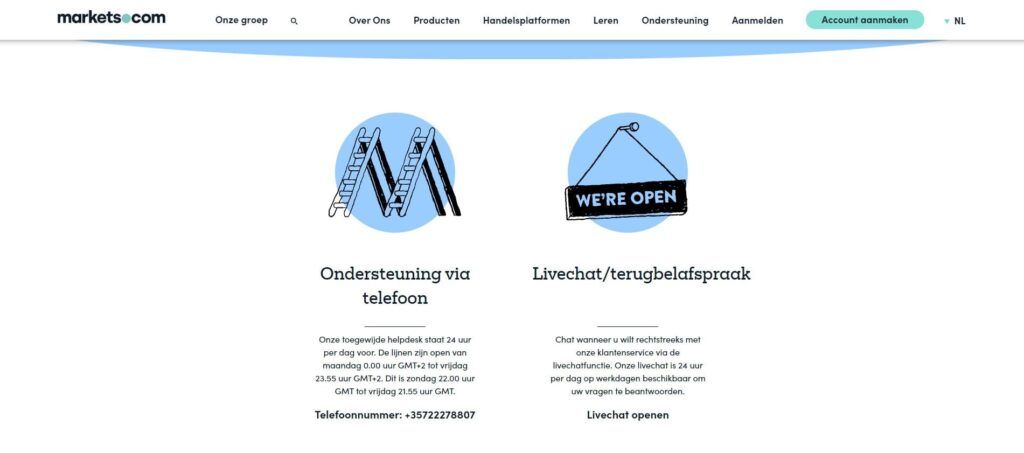 hoe contact opnemen met markets.com