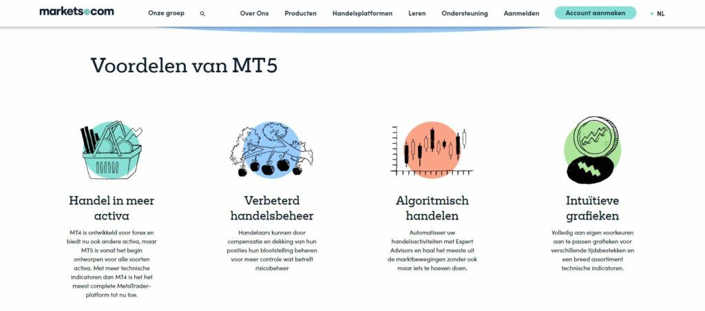 markets.com voordelen van het mt5 platform