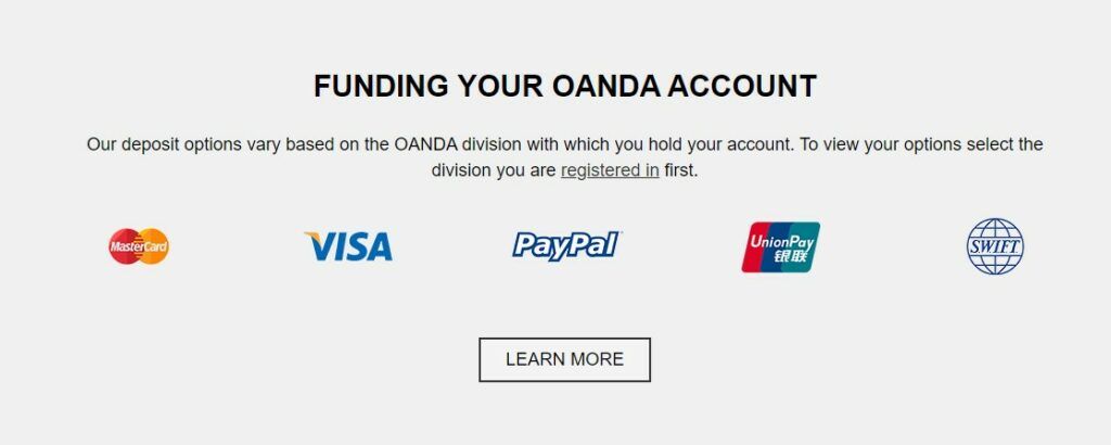Uw Oanda effectenrekening financieren