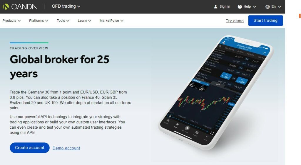 Oanda homepage