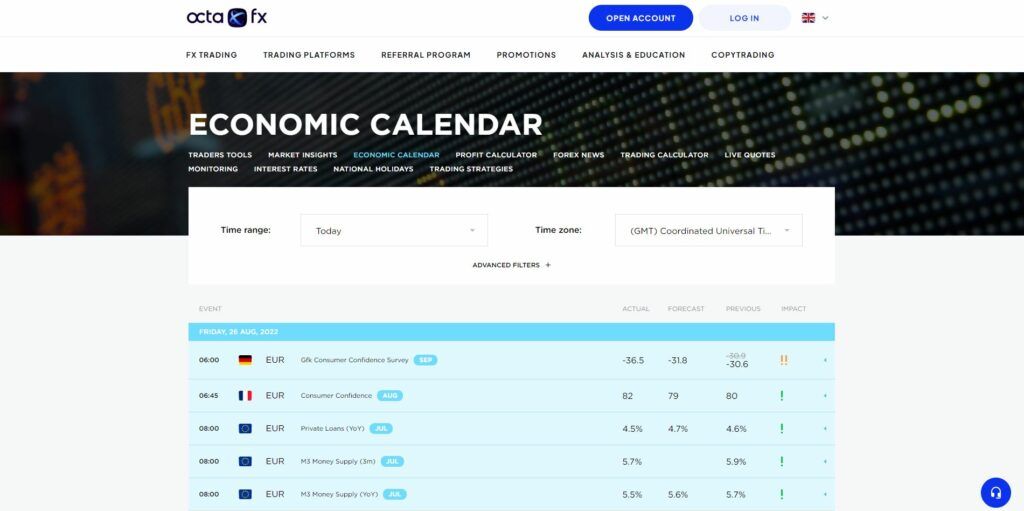 octafx economische kalender