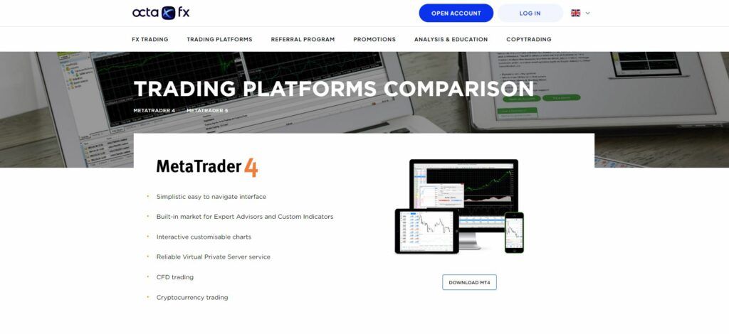 octafx mt4 platform