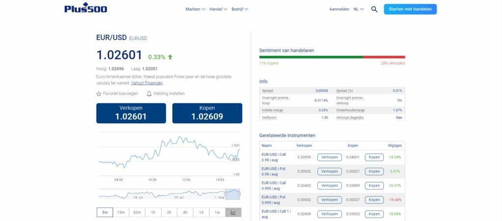 plus500 handelsvoorwaarden van de EURUSD