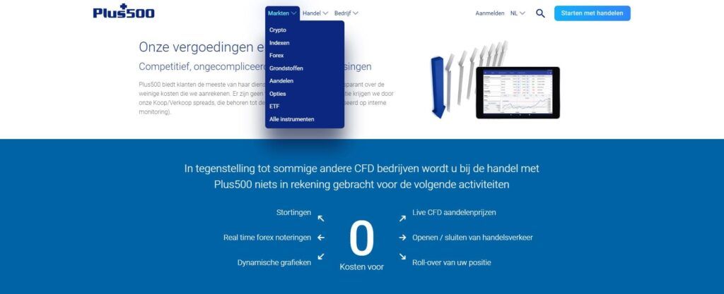 de kosten van plus500