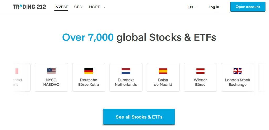 Trading 212 beschikbare activa om te verhandelen