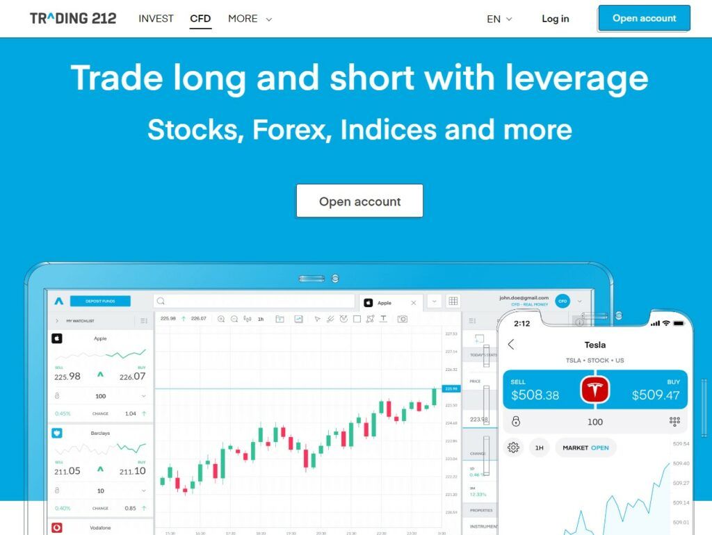 Trading 212 CFD rekening