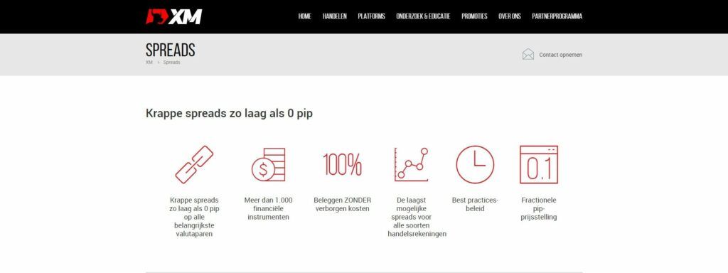 door xm aangeboden spreads