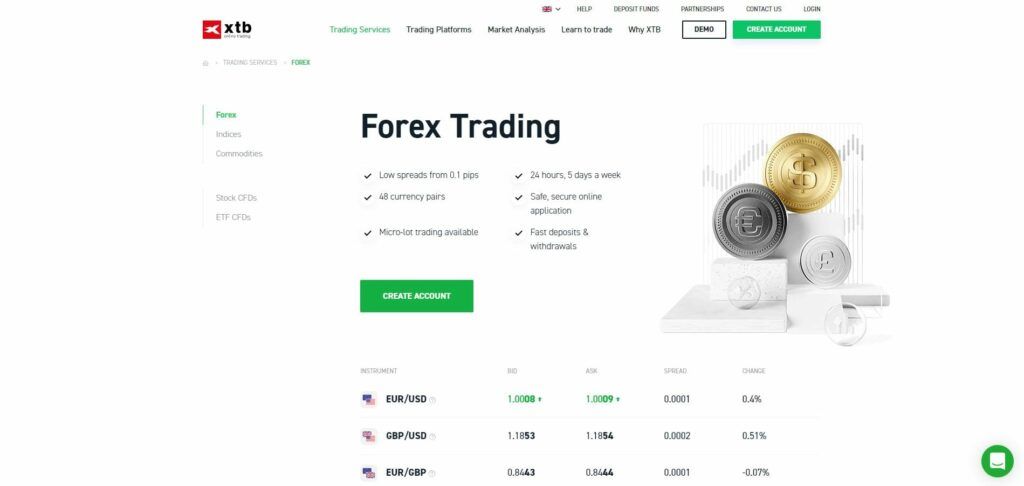 xtb forex pagina