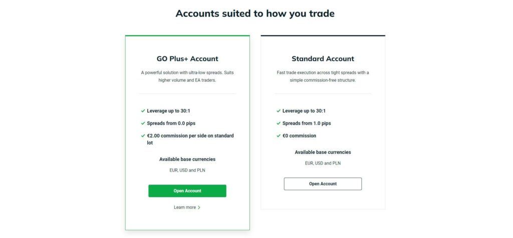 naar de vergelijkingspagina voor go markets