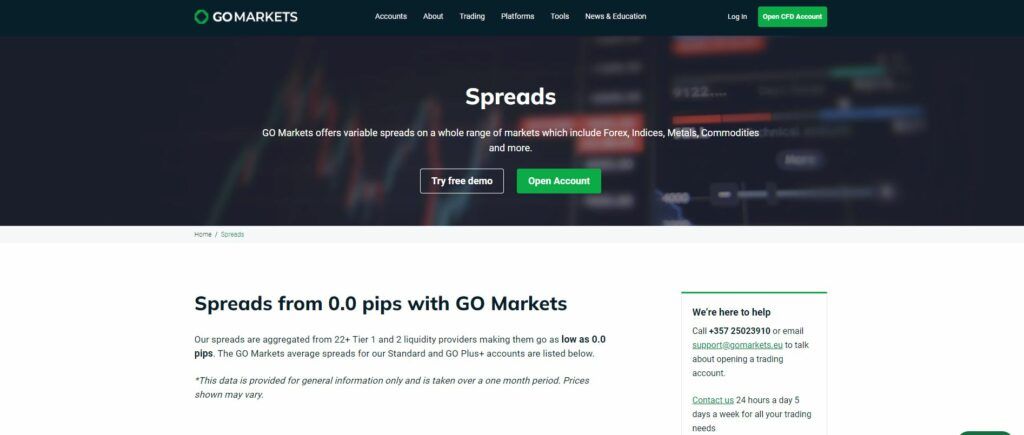 de spreads pagina van go markets