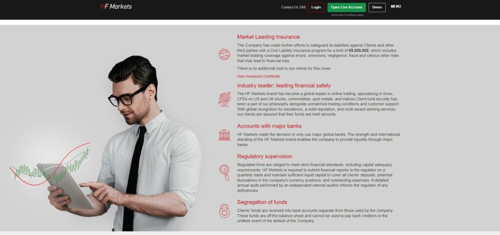 de veiligheid die de hf markets bieden