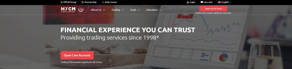 de homepage van hycm