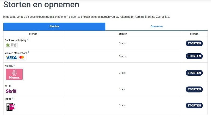 admirals pagina voor storten en opnemen