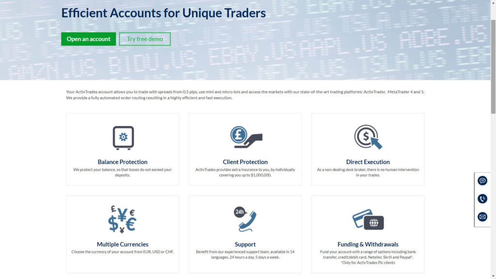 ActivTrades account features