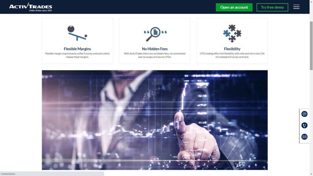 ActivTrades CFDs
