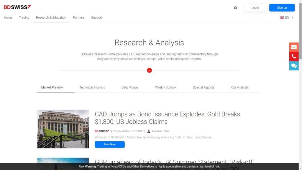 BDSwiss market analysis