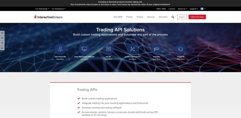 Interactive Brokers api solutions