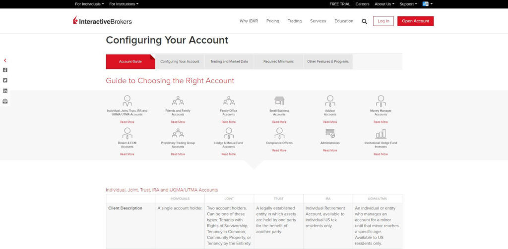 Interactive Brokers configuring account