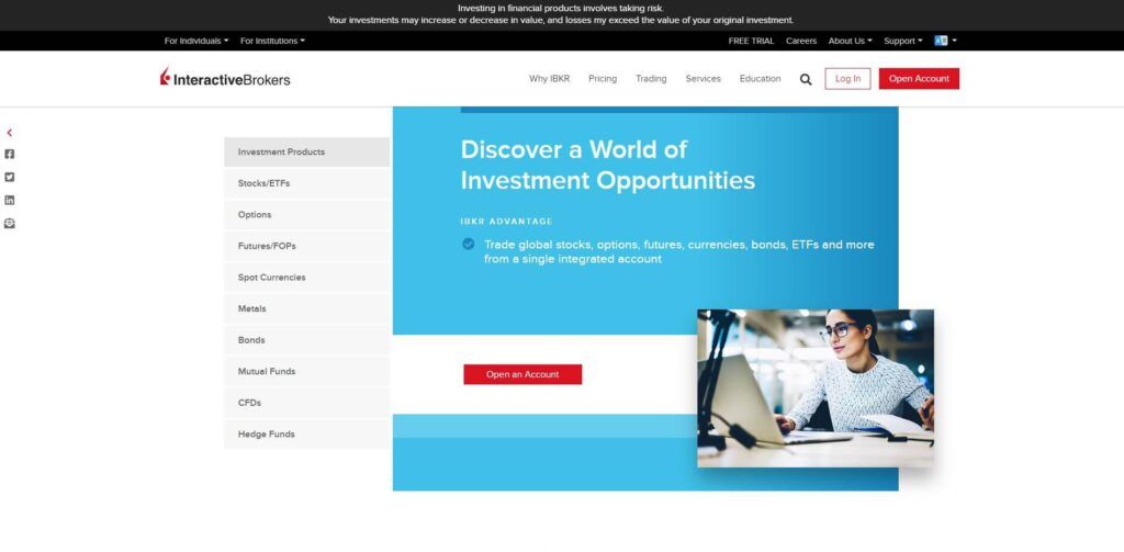 Interactive Brokers products