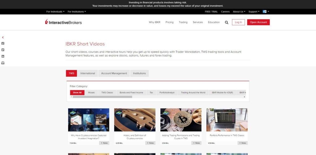 Interactive Brokers videos