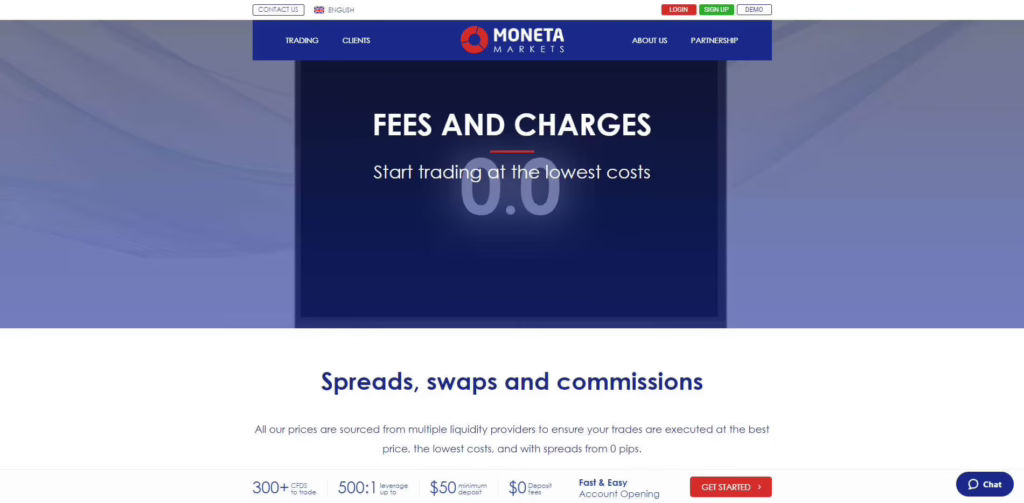 moneta markets fees and charges