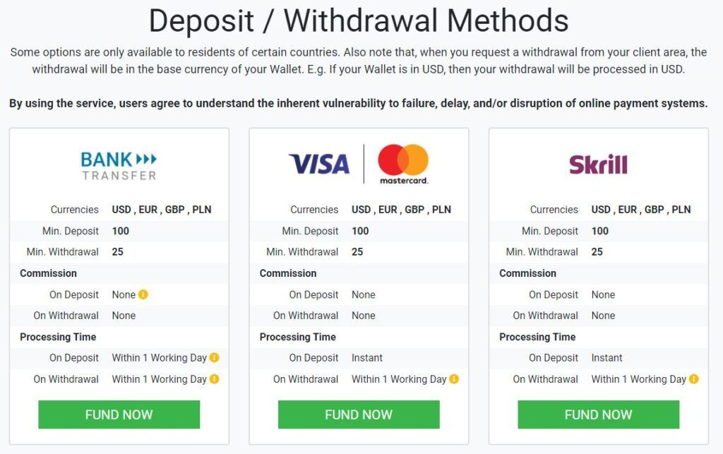 Tickmill deposit options