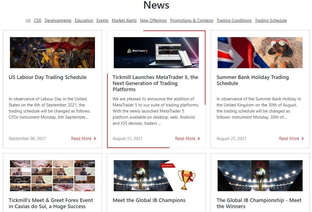 Tickmill market news