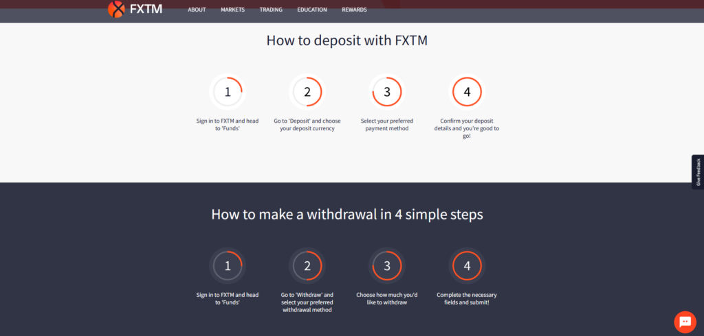 fxtm depositomethode