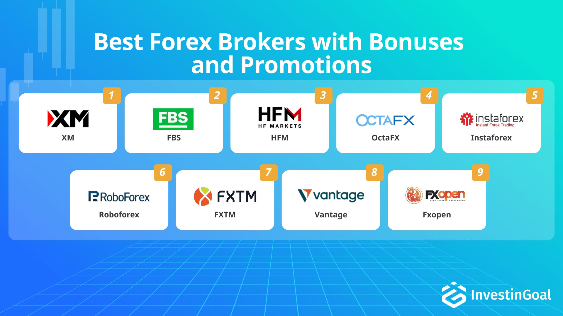 Forex brokers met bonussen en promoties aanbevolen door InvestinGoal