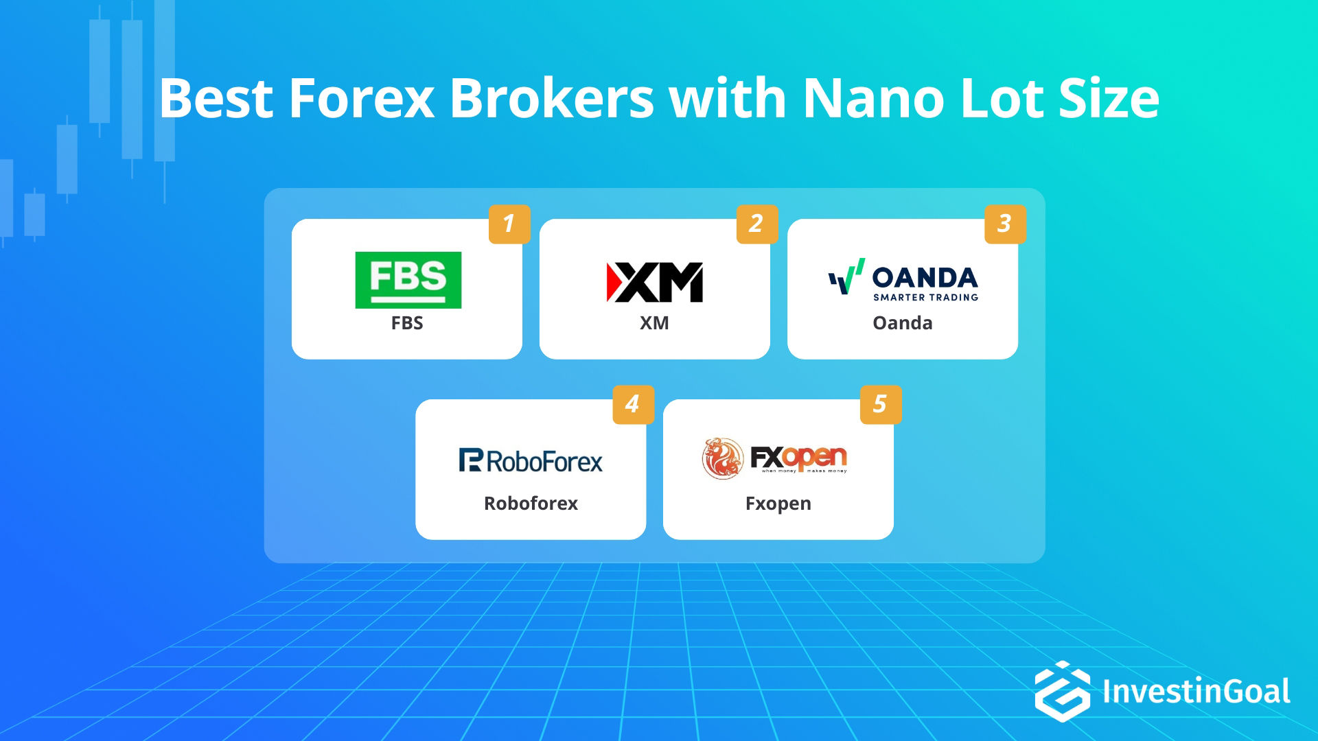 Forex brokers met nano-lot aanbevolen door InvestinGoal