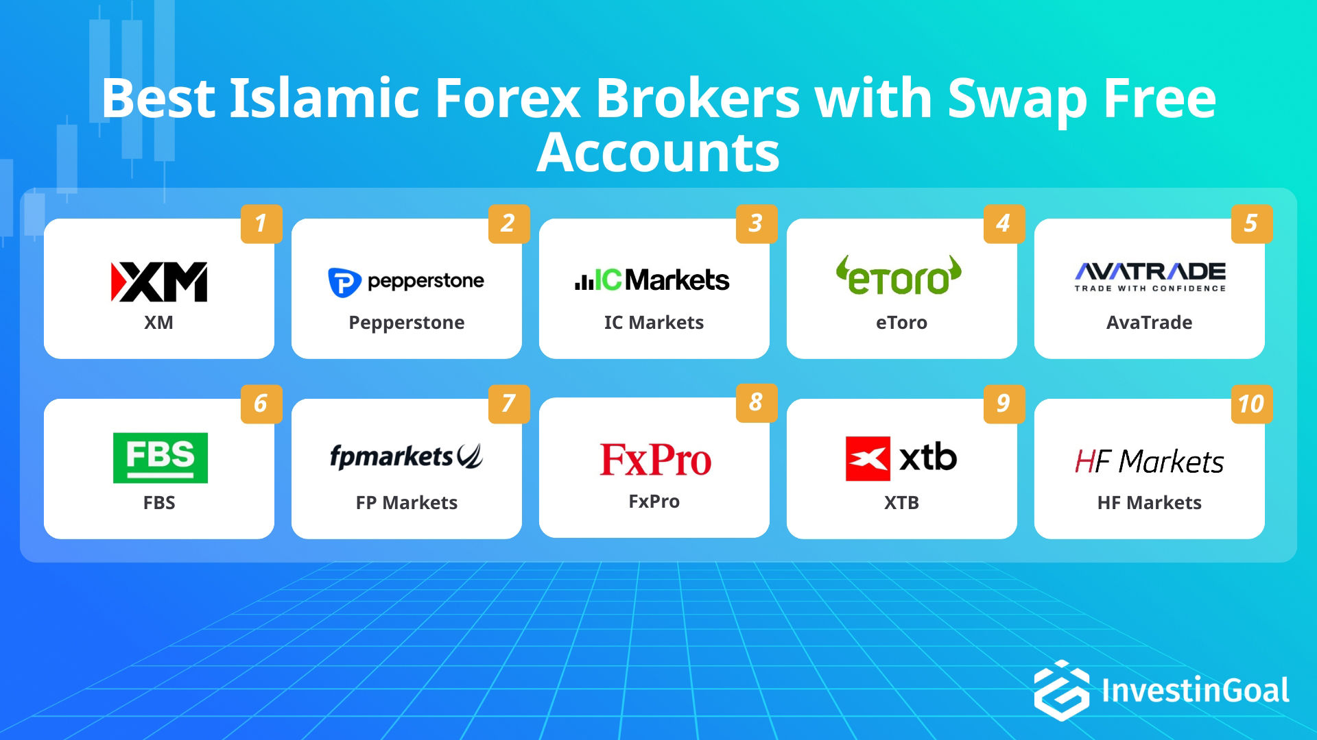 Forex brokers voor islamitische handel en swap-free rekeningen aanbevolen door InvestinGoal